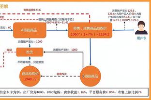 Đánh nhau kịch liệt với chủ cũ! Sexton Toàn trường 17 7&3 điểm 6 3 lấy 20 điểm 3 bảng 2 hỗ trợ 1 mũ