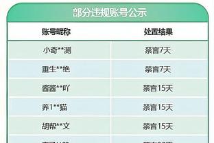 米体：本赛季意甲国米主场平均上座7.31万人，在意甲球队排名第一