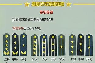 罗马诺：奥兰多城为穆里尔预约体检，双方已经交换文件